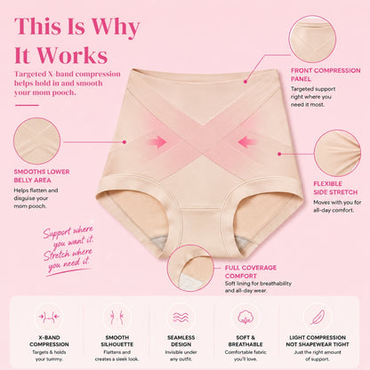 Redona X-Smooth Compression Briefs